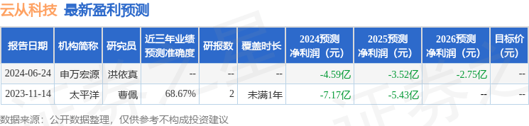 2024澳门天天六开彩免费,9月10日华天科技发布公告，其股东增持16.2万股