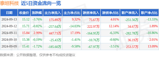 六合彩开奖结果,2024服贸会｜大模型加持，银行探索金融科技发展新路径