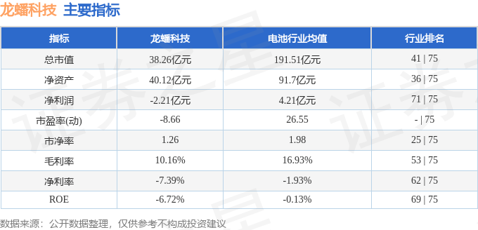 奥门一肖一码免费知资料,南通华祥医药科技取得一种缩酮类药物中间体分离装置专利，将沉淀物排出罐体内部