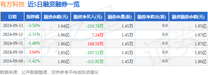 新澳门2024年资料大全管家婆,本活烟酰胺光感美白喷雾水：科技与便捷的完美结合