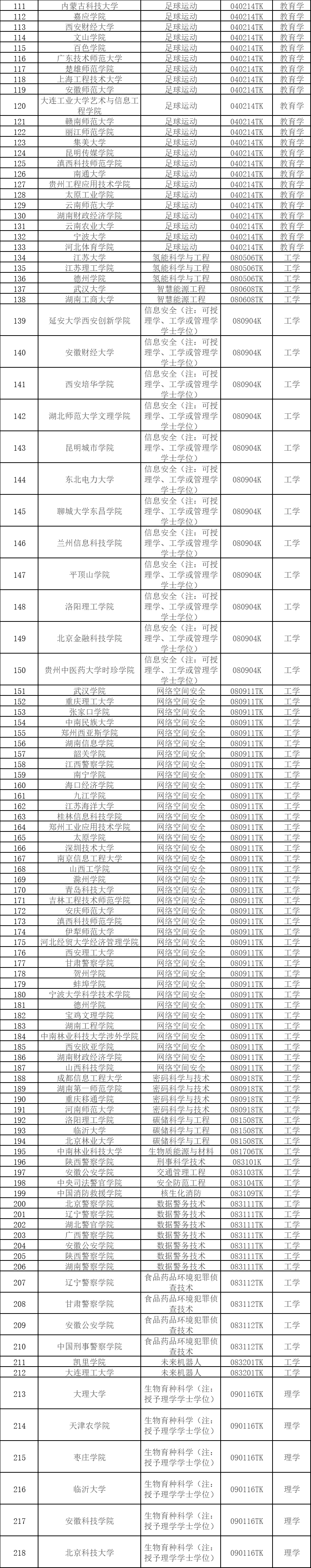 新澳2024年精准一肖一码,托克逊县举行“大力弘扬教育家精神 加快建设教育强国”庆祝第40个教师节表彰大会