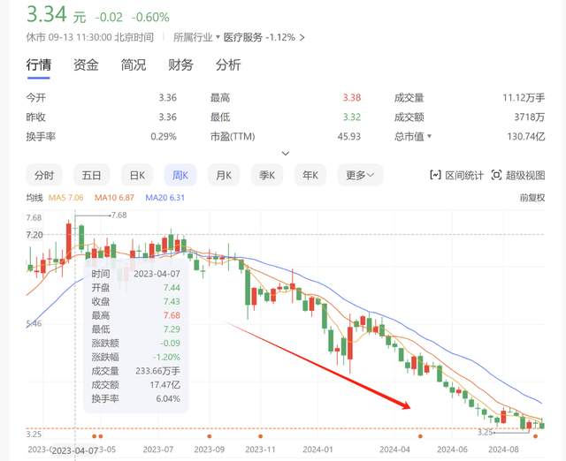 494949澳门今晚开什么,工信部等部门制定健康评估工作指引 消除电动自行车用锂离子电池安全隐患