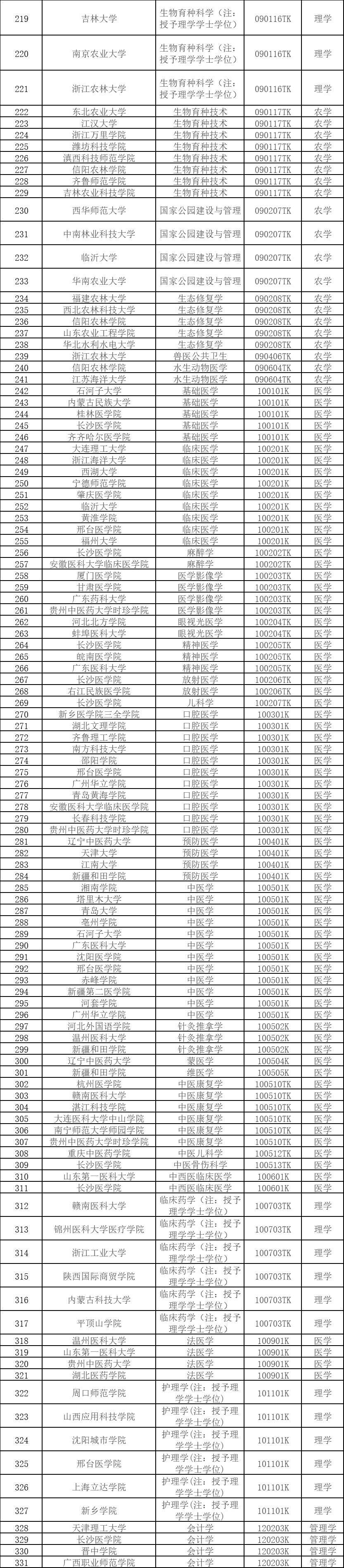 2004新澳门天天开好彩大全,“金融教育宣传月”活动启动