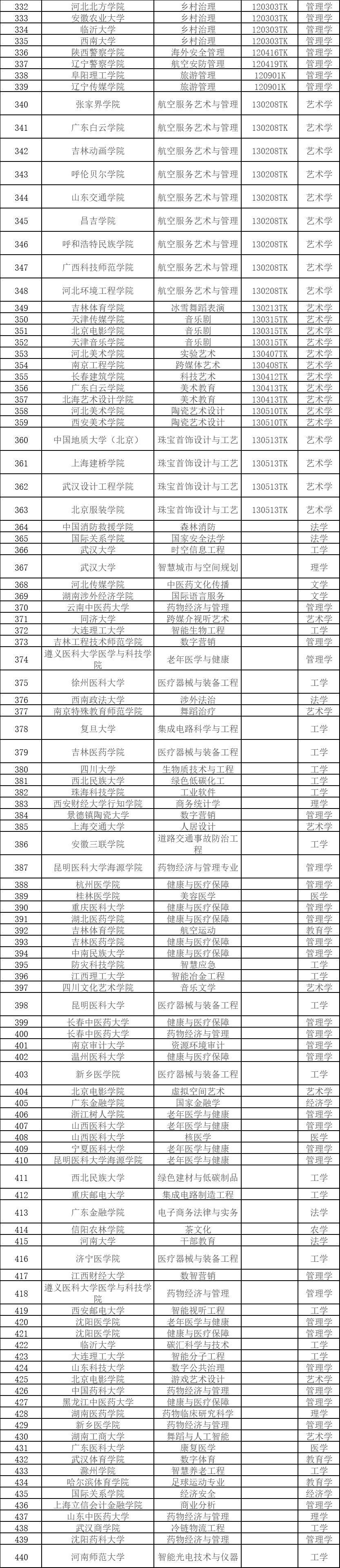 2024年澳门管家婆三肖100%,家长在班级群连发不雅视频，教育局回应：涉感情纠纷，学校、家长已报警