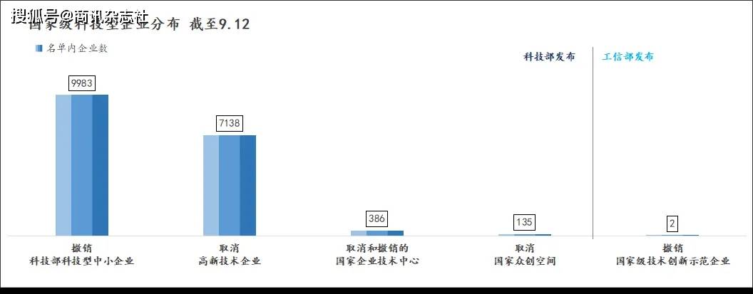 澳门管家婆一肖一码一中一,银川科来自技学院怎么样