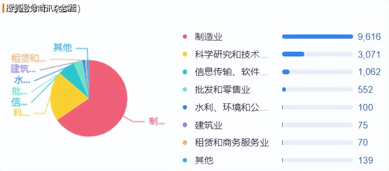 2024天天六开彩免费资料,德新科技：拟1.52亿元收购安徽安普斯51%股权