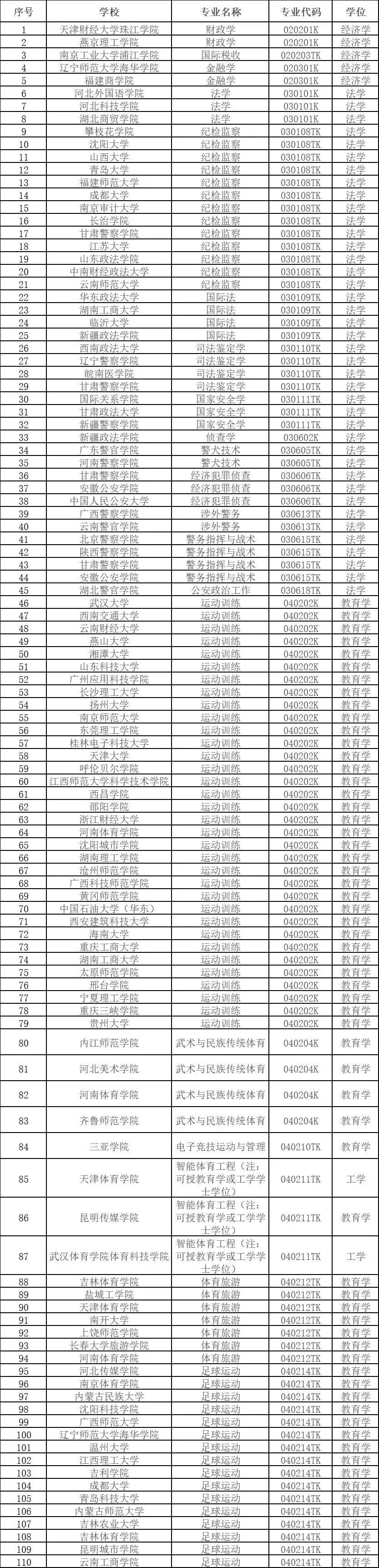 澳门王中王100%的资料三中三,智慧的启迪 教育之路上的灯塔航标——听汪志广先生讲座有感