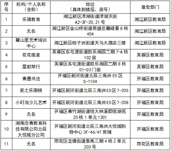 新澳门2024年资料大全管家婆,交银人寿大连市分公司启动2024年“金融教育宣传月”活动