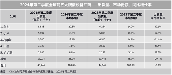 管家婆期期四肖四码中特管家,科普 | 糖友如何健康过“中秋”