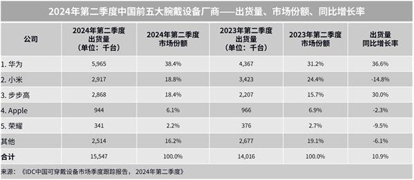 2024年新奥门天天开彩免费资料,以赛促学以赛促练 成都市青羊区举办妇幼健康科普比赛