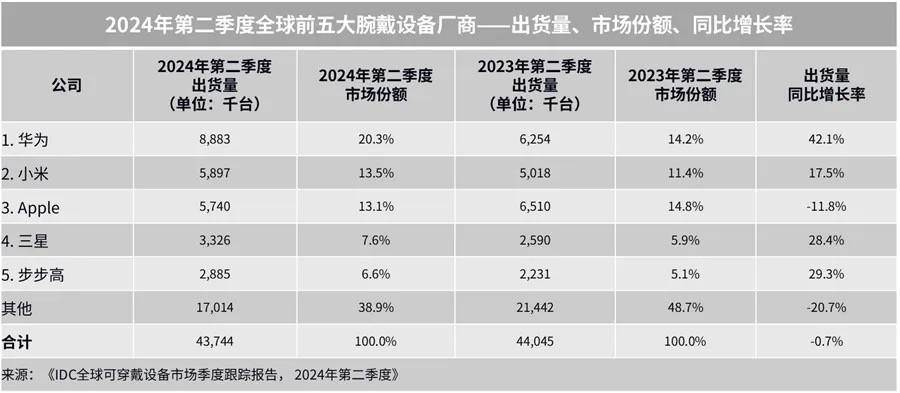 管家婆澳门免费开奖大全,健康中国看山西：山西爱尔眼科医院不断突破高难度高精尖手术