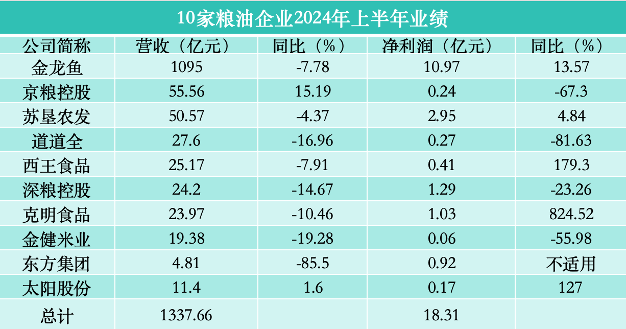 一肖一码100准奥门,直播预告丨陶庆松：守“胃”健康，“肠”话短说