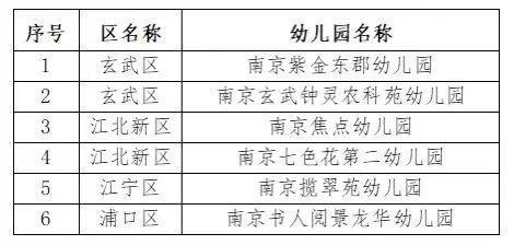 红姐马料期期准开奖大全,高职音乐教学中审美教育的重要性与教学方法