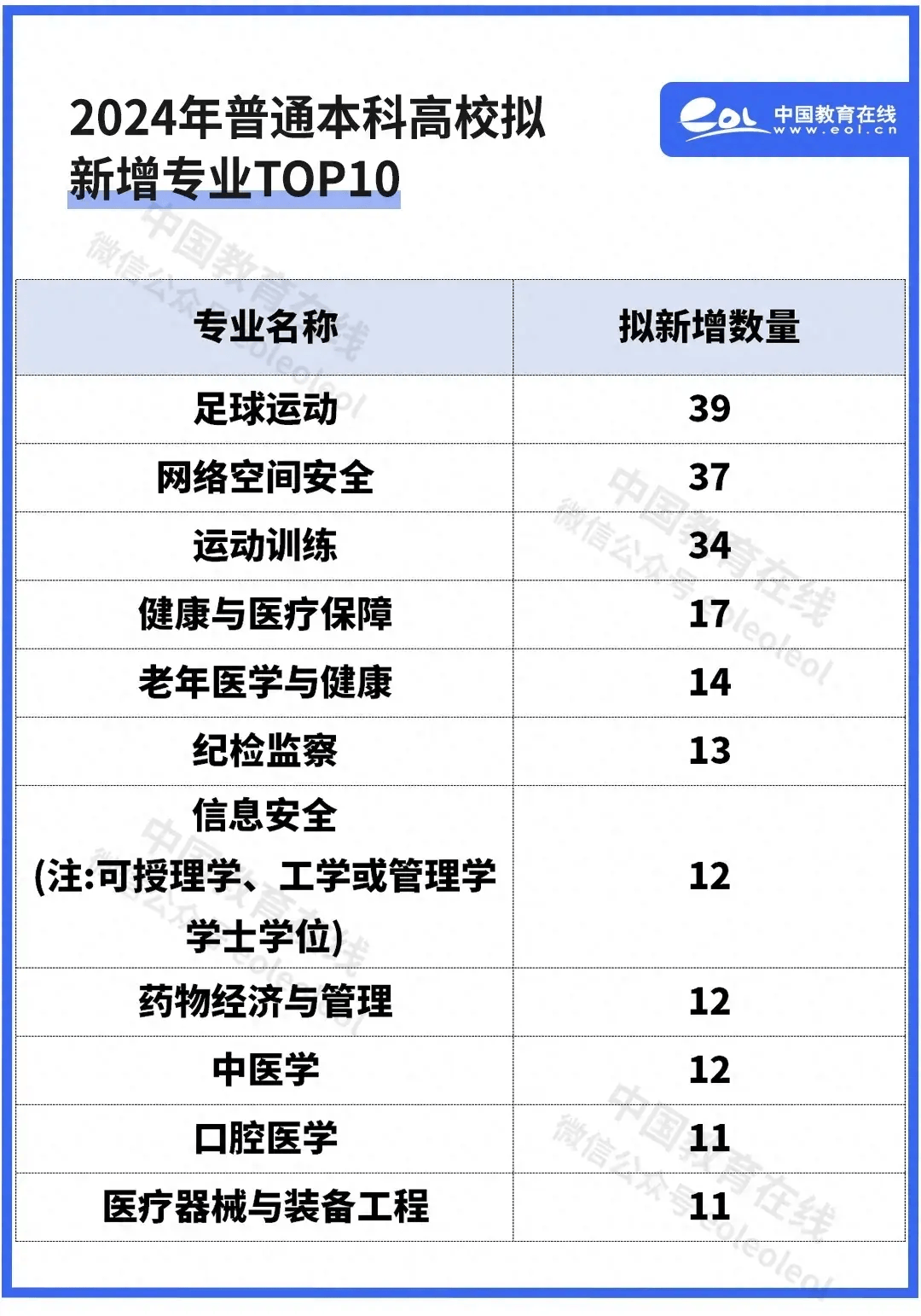 管家婆一肖一码最准资料公开,北京翼鸥教育取得数据对比相关专利，提高数据比对结果的精确性