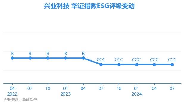 今天晚上澳门三肖兔羊蛇,卓朗科技上涨5.41%，报1.56元/股