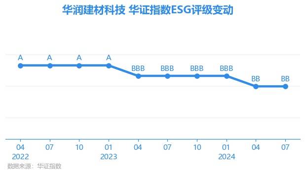 新澳天天开奖资料大全最新54期,品茗科技亮相第六届工程建设行业科技创新大会，共话AI行业大模型落地应用