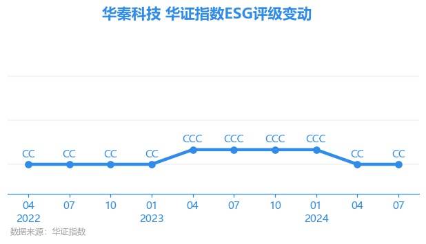 2004管家婆一肖一码澳门码,当蕲春珍米遇上科技，武汉船院赋能乡村振兴