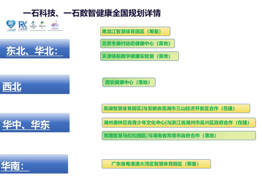 澳门正版内部精选大全,梅斯健康(02415)下跌22.61%，报0.89元/股