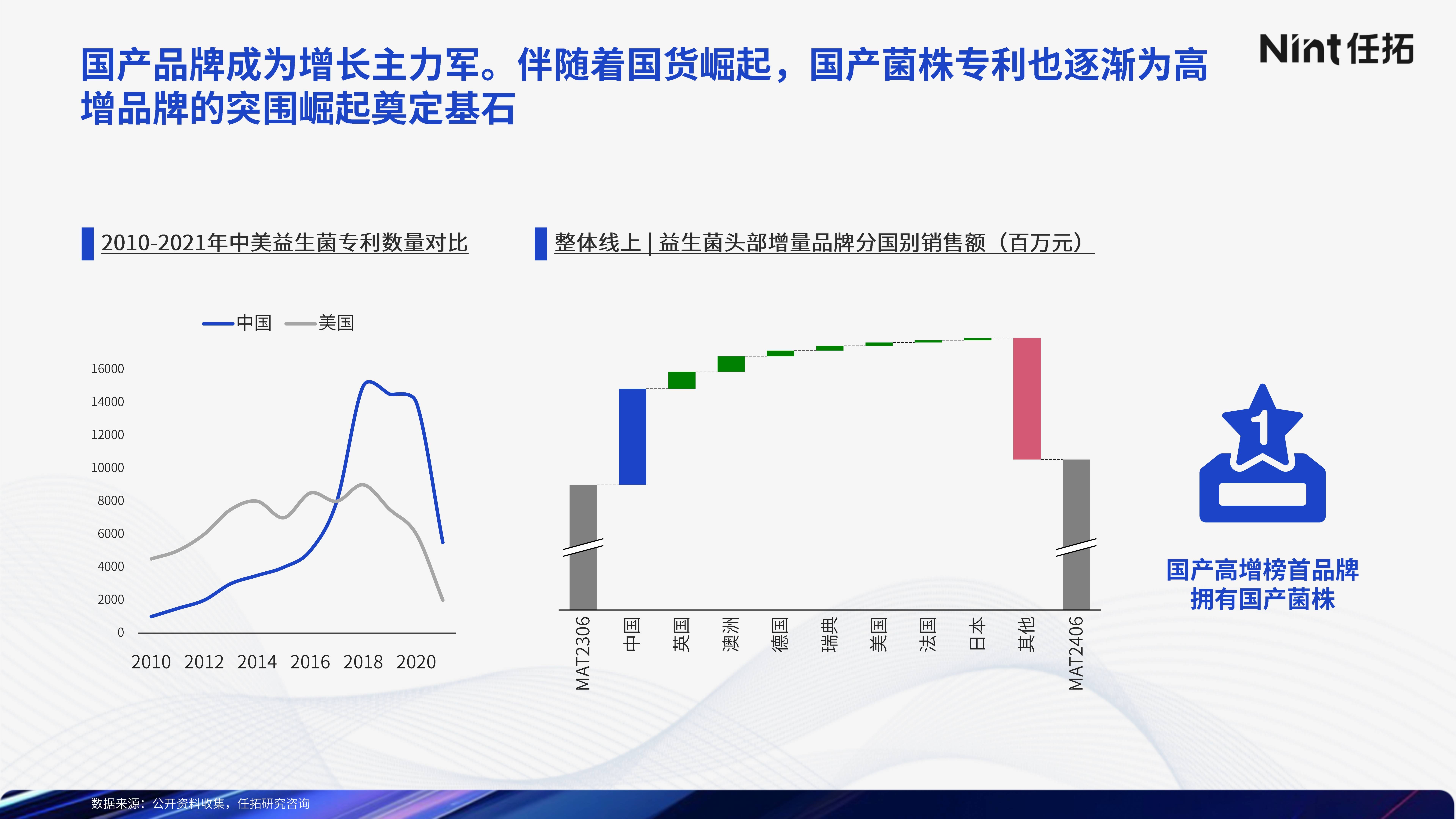 内部免费一肖一码,梅斯健康(02415)上涨9.52%，报0.69元/股