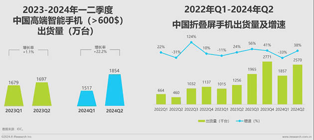 澳门管家婆一肖一码一特,9月12日基金净值：华宝中证科技龙头ETF最新净值0.9514，跌0.93%