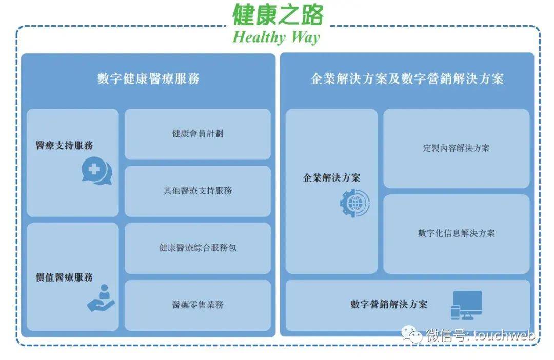 澳门一码一肖100准今期指点,健康元：已上市药物针对COPD治疗，积极布局新型生物制剂深耕呼吸疾病赛道