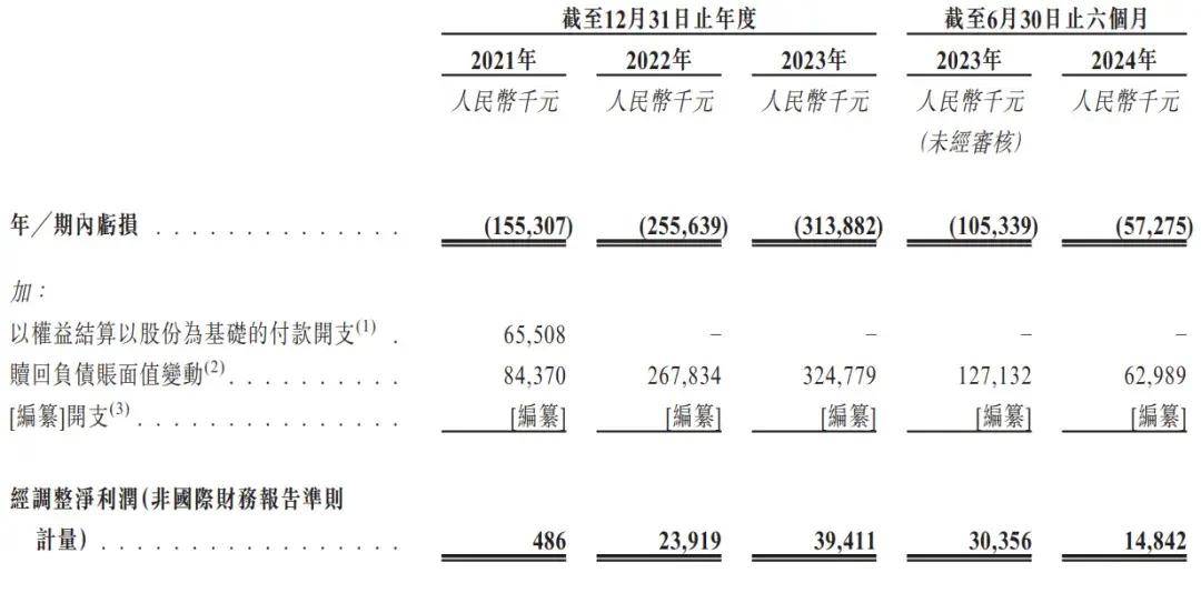 2024年正版资料免费大全挂牌,【新闻快递】眼科：“白内障amp;玻切Wetlab”实操培训班，为眼病患者健康保驾护航