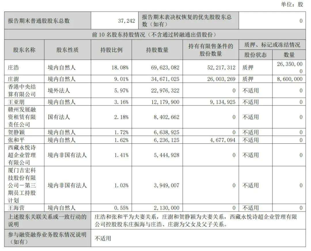 2023新澳门天天开好彩,【ESG动态】硅烷科技（838402.BJ）华证指数ESG最新评级BB，行业排名第84