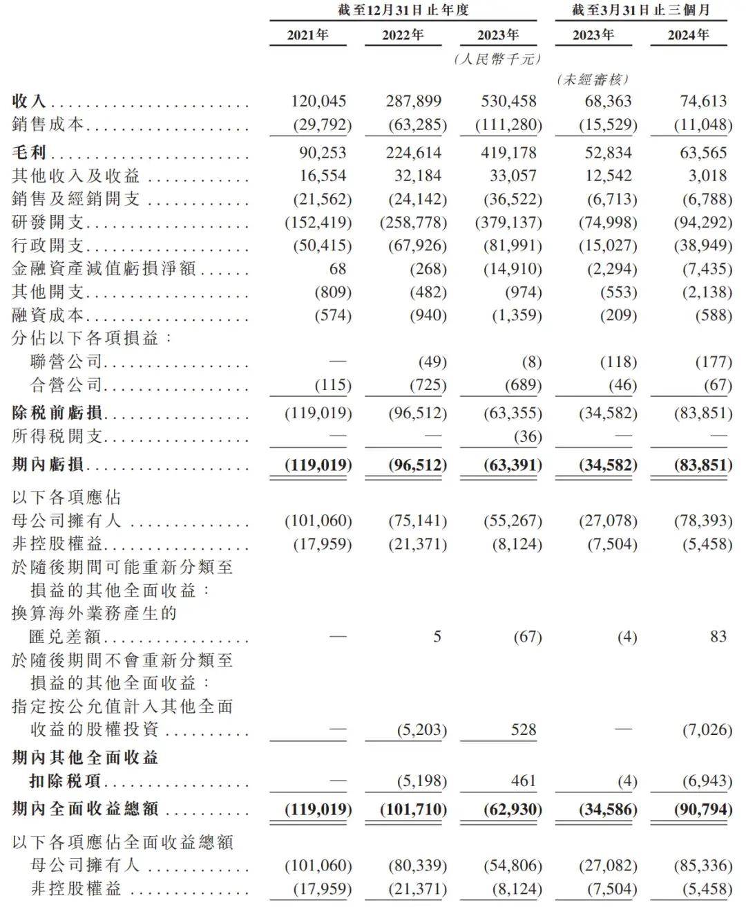 澳门一码一肖100%,折叠屏概念股分化：华映科技三连板，深天马A大跌