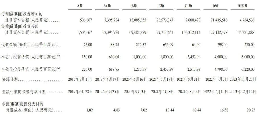 2024澳门天天开好彩大全杀码,博时科技创新混合A近一周上涨0.18%