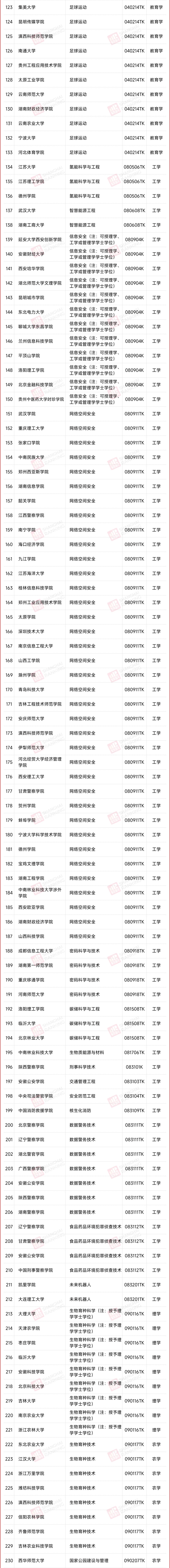 红姐马料期期准开奖大全,国防教育专题讲座在哈尔滨举办