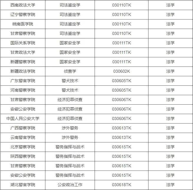 澳门一肖一特一中2024,教育成就述评之六：弘扬教育家精神锻造新时代“大国良师”