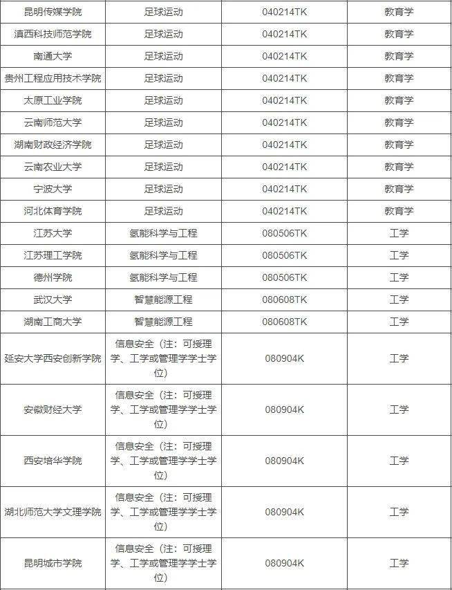 澳门一肖一码100%免费公开,严查！市教育局联合多部门查处5起违规培训