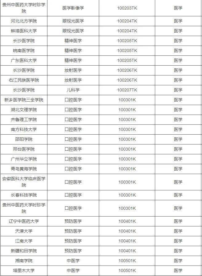 2024管家婆一肖一吗,国内为何没有好中场？毛剑卿：我们的教育文化容得下一个刺头吗？