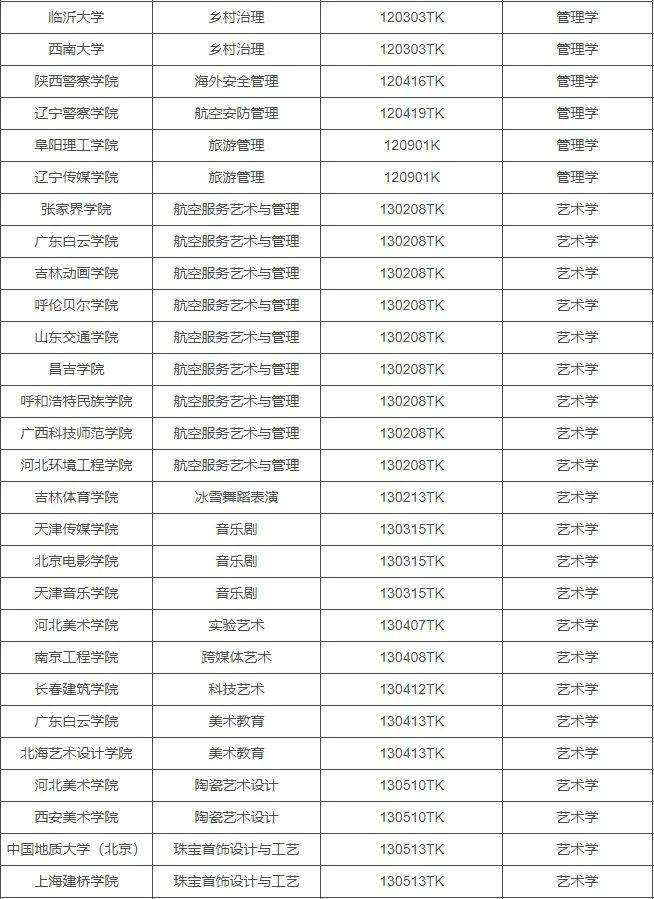 一肖一马,国防教育法修订草案二次审议稿审议——学校国防教育如何加强？