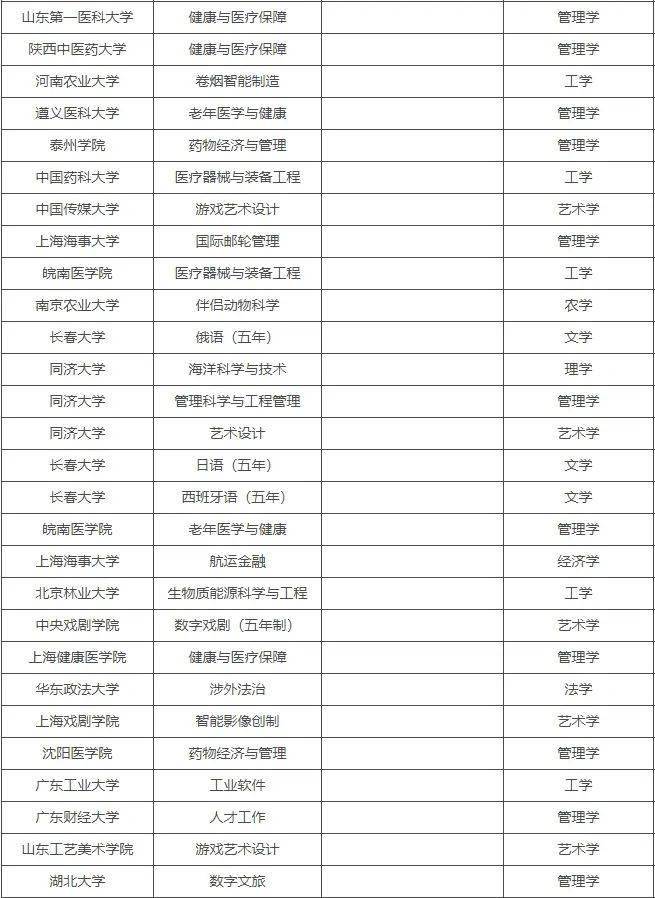 澳门正版资料免费大全新闻最新大神,云南2024年“金融教育宣传月”启动仪式举行