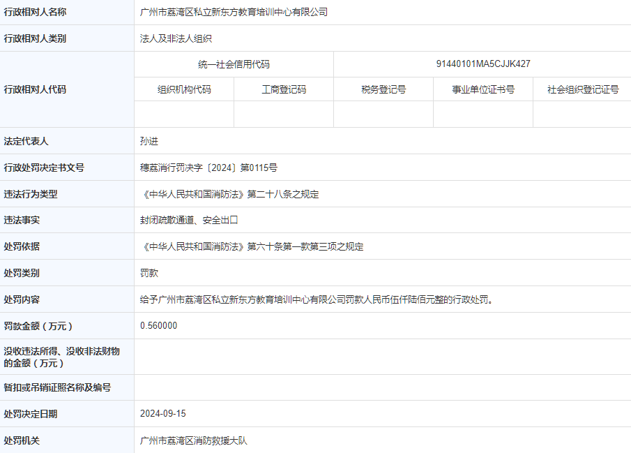 2024精准管家婆一肖一马,学大教育集团一行赴北京市丰台区职业教育中心学校调研交流