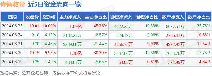 澳门一肖一码期期准资料,大力弘扬教育家精神 加快建设教育强国