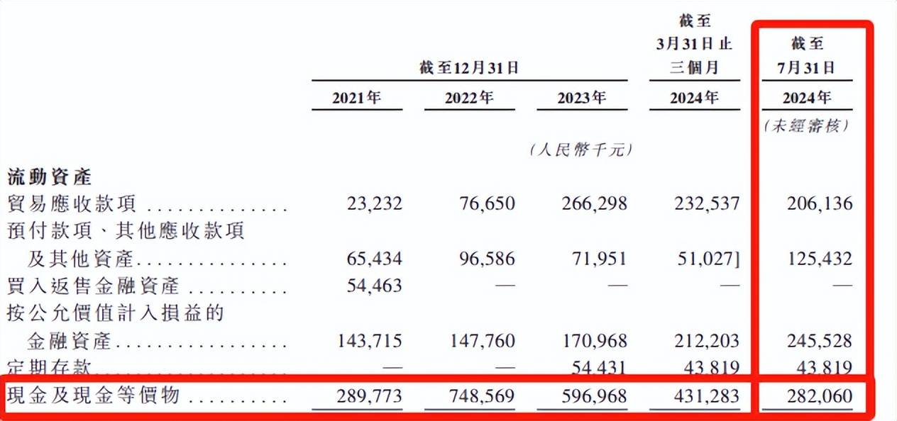 新澳门天天彩2024年全年资料,深圳市安保医疗科技申请呼气阀及呼吸机专利，稳定气流避免抖动和共振