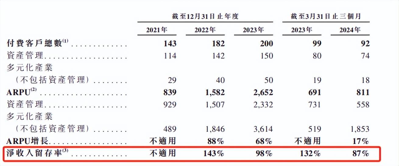 2024新澳门精准正版资料大全,科技型中小企利最小余业特点