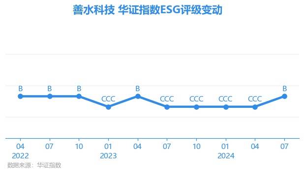 澳门平特一肖100%准资特色,并行科技上涨5.06%，报33.2元/股