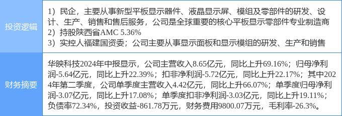 新澳天天开奖资料大全最新54期,现代科技带来自来的利与弊