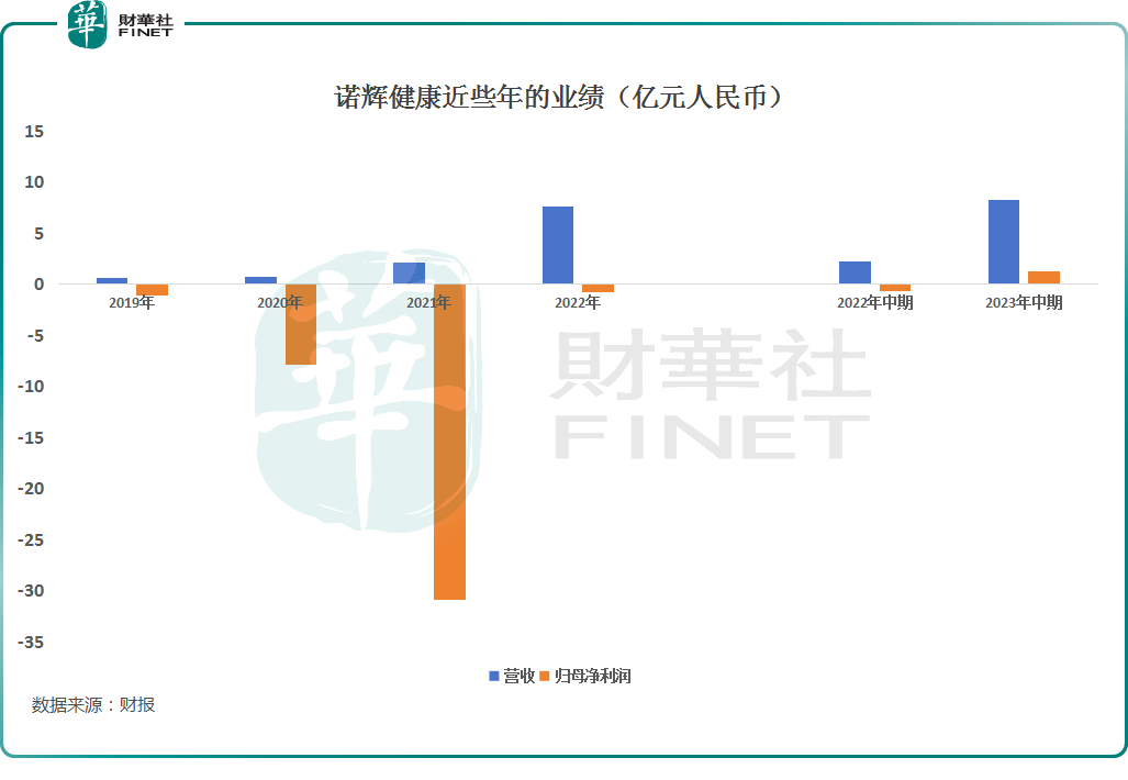 2024澳彩开奖记录查询表,中新健康丨国家疾控局发布《猴痘防控科普知识（2024年版）》