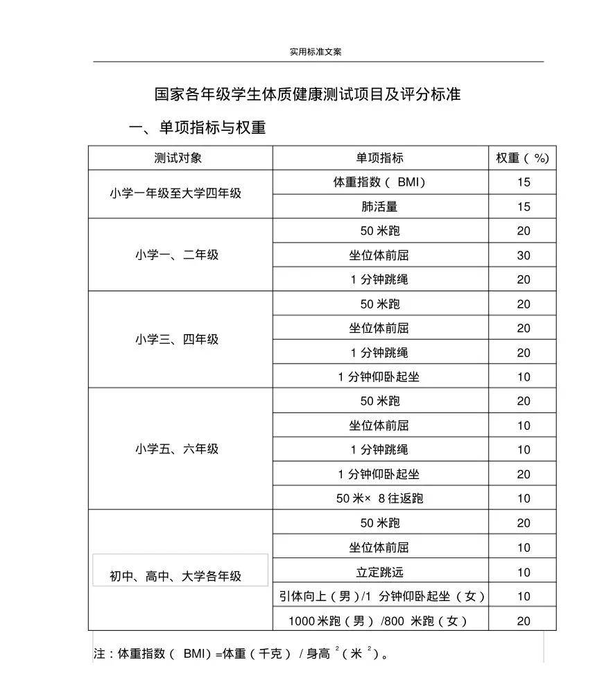 澳门正版免费全年资料大全问你,天弘医疗健康混合A近一周下跌3.49%