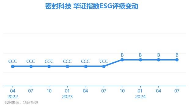 一肖一码100%澳门,上海：探索建设更加灵活的金融科技“监管沙箱”机制