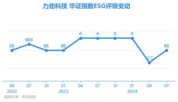 2024年澳门内部资料,RTX AI加速营，雷神科技RTX笔记本分享会一起上大分