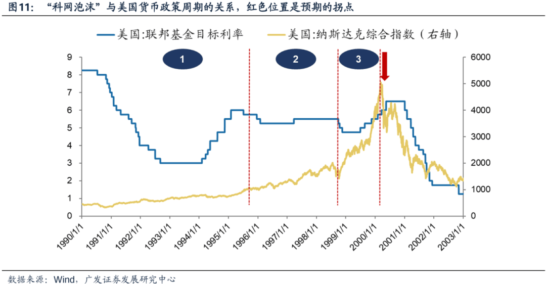 2023澳门资料大全,科技发展的来自一些问题