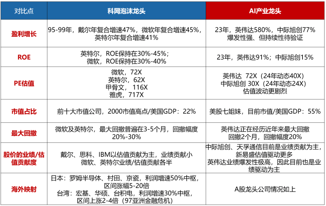 2024年澳门天天开好彩大全,科技