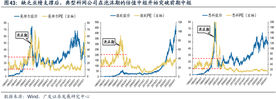 澳门一码一肖一特一中2024年,昱能科技上涨5.15%，报46.16元/股