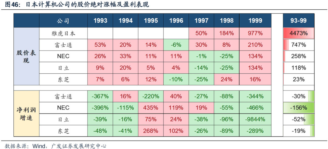 马会传真,澳门免费资料,【企业动态】宝馨科技新增1件法院诉讼，案由为分期付款买卖合同纠纷