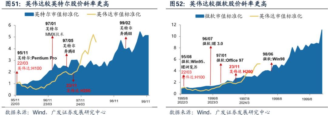 2024新奥资料免费精准051,【机构调研记录】诺安基金调研乐鑫科技、隆鑫通用等4只个股（附名单）